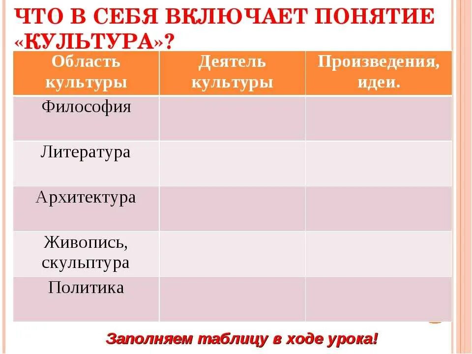 Великие гуманисты Европы таблица история 7 класс. Гуманисты Европы таблица история 7. Заполни таблицу Великие гуманисты Европы 7 класс. §7, Таблица "Великие гуманисты Европы". Таблица мир художественной возрождения