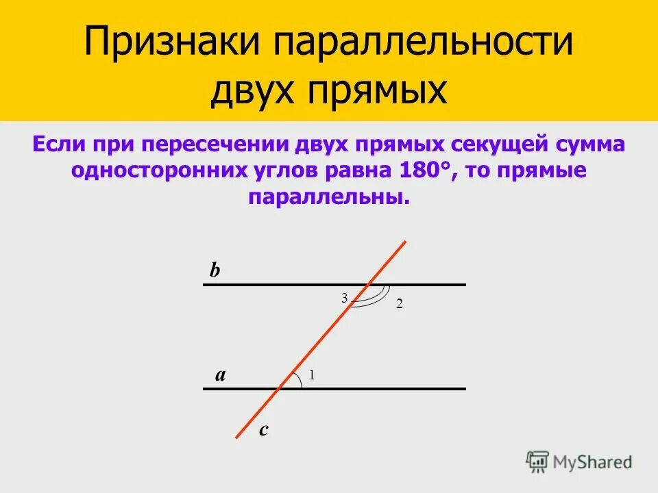 Параллельные прямые