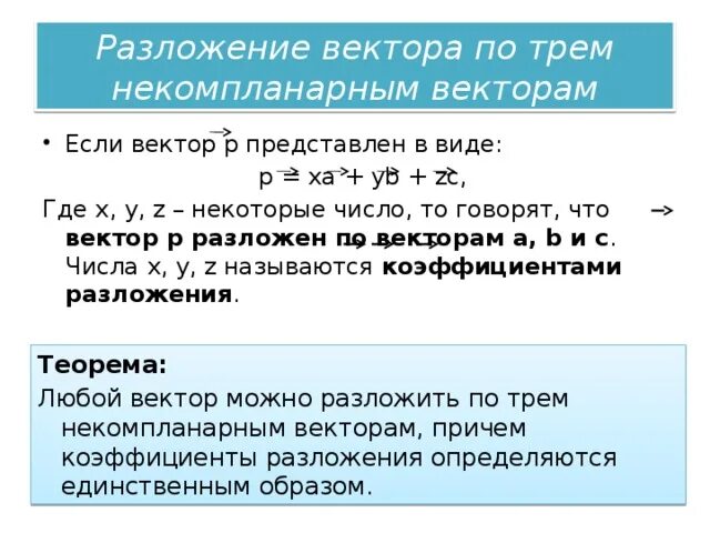 Разложить вектор по трем векторам. Разложение вектора по 3 некомпланарным векторам. Разложение по трем некомпланарным векторам. Теорема о разложении вектора по трем некомпланарным векторам. Разложение вектора по трем не комплонарным векторам.