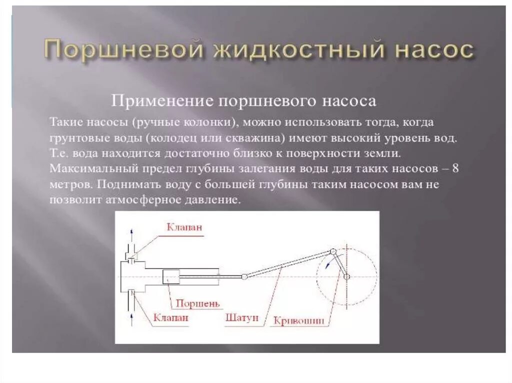 Поршневой жидкостный насос физика 7 класс. Насос физика 7 класс. Принцип работы поршневого жидкостного насоса кратко. Поршневой жидкостный насос устройство и принцип работы.