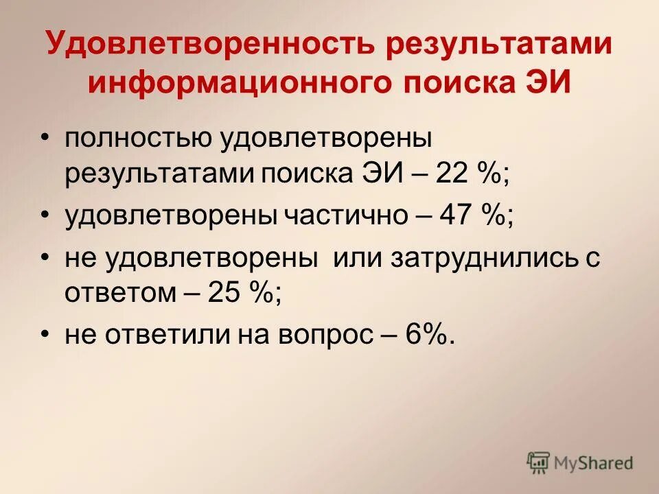 полностью удовлетворен частично удовлетворен