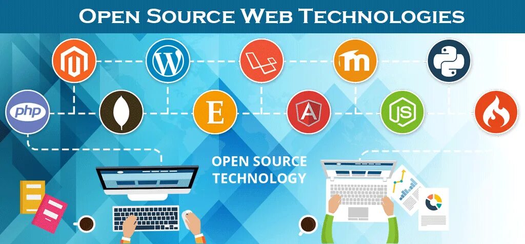 Web source. Open source разработка. web исходник учета it.