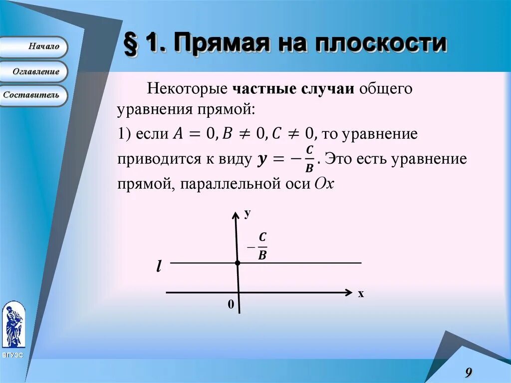 Уравнение прямой через точку параллельно оси. Прямая на плоскости. уравнение прямой на плоскости. прямая. прямая на плоскости уравнение прямой.