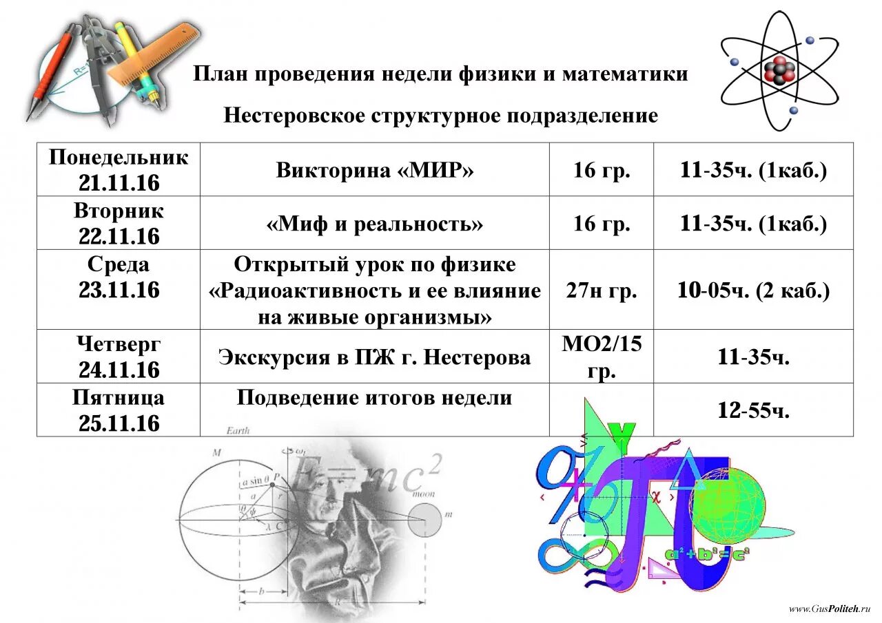 Предметная неделя в школе мероприятия. План недели физики. План проведения недели математики. Неделя математики в школе план. План недели математики, физики, информатики.