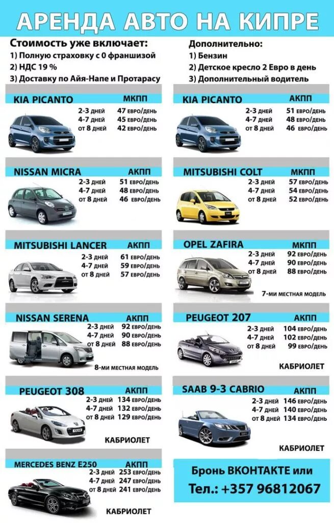 Прайс авто. Расценки на авто. Прайс лист автомобилей на 2012 год. Расценка автомобиля. Цены на машины с 1 апреля 2024