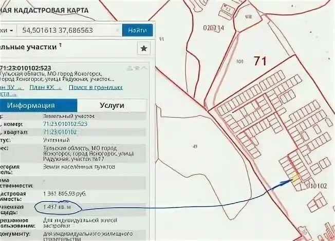 Кадастровая тульская область