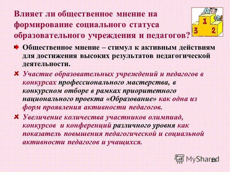 Участие в деятельности образовательного учреждения. Участие в деятельности образовательного учреждения