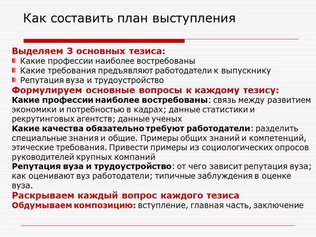 Как составить план выступления. Составление плана публичного выступления. План публичного выступления на тему. Как составить план публичного выступления.