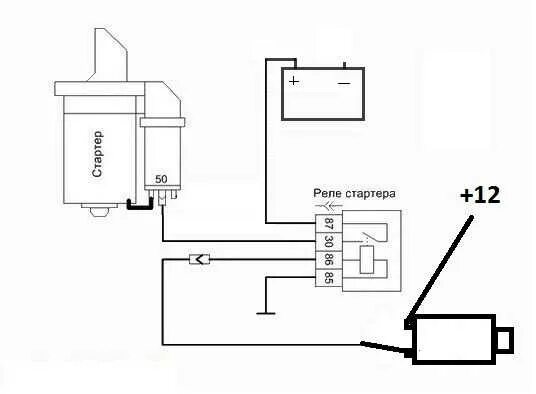 Доп реле на стартер ВАЗ 2109. Доп реле на стартер ВАЗ 2112. Схема подключения стартера через реле на кнопку. Схема подключения кнопки пуска стартера.