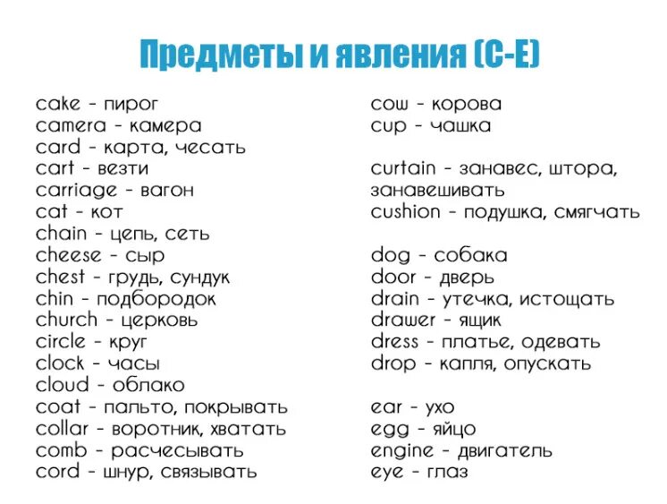 Самые красивые слова на английском. Английские слова. Самые красивые слова на английском. Базовые слова на английском. Красивыес лвоа на английском.