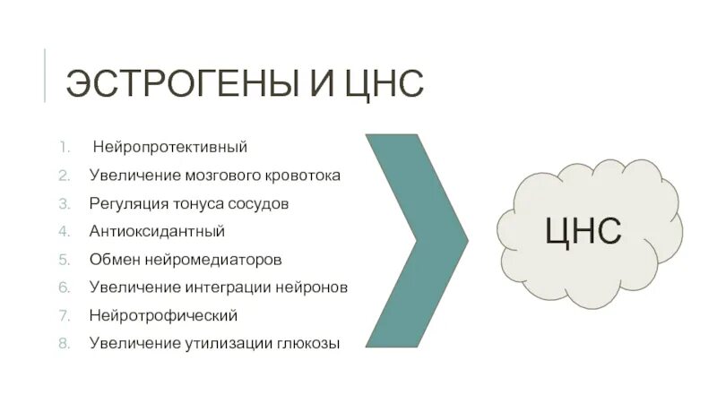 Как восстановить эстрогены. Эстрогены женские. дефицит эстрогенов. эстрогены в продуктах. эстрогены в продуктах таблица.