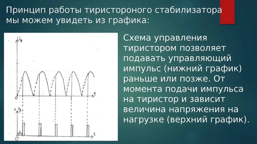 Подача импульса