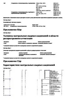 Какие экзамены сдает сварщик при внеочередной аттестации