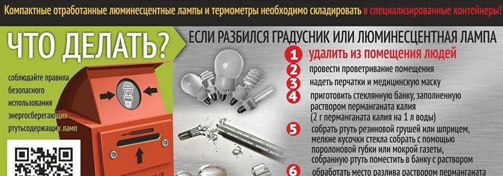 К какому классу опасности относятся люминесцентные лампы