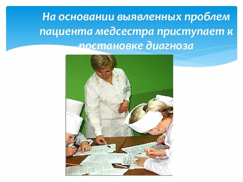 Образование медицинской сестры. Определите проблемы пациента. Роль медсестры. Медицинская сестра процедурного кабинета. Медсестра не согласна с диагнозом.