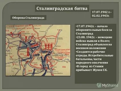 Сражения 1942 1943