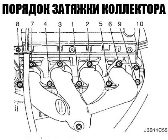 Момент затяжки выпускного коллектора Шевроле Авео. Порядок затяжки гаек выпускного коллектора 406 двигатель. Порядок затяжки выпускного коллектора ЗМЗ 406. Момент затяжки выпускного коллектора Форд фокус 2 2.0. Протяжка коллектора