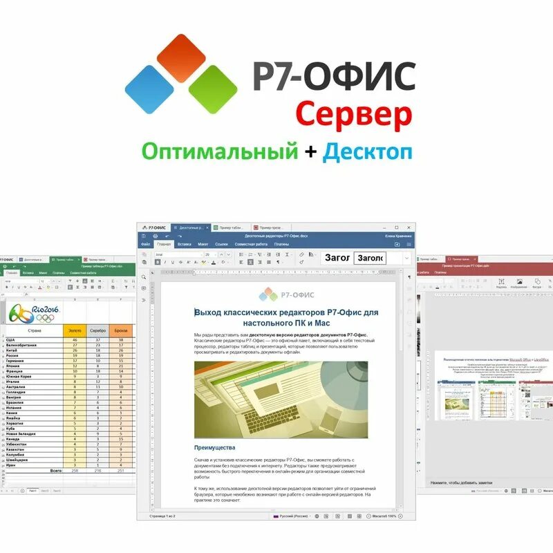 Редактор р7 офис поддерживает следующие форматы. Р7-офис. органайзер. r7 офис. р7 офис профессиональный. программа р7 офис.
