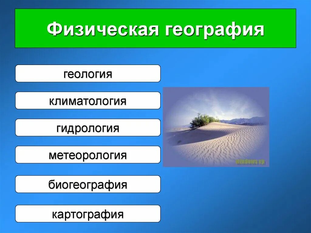 География занимается изучением. Основные разделы физической географии. География физическая. Что изучает физическая география. Науки физической географии.