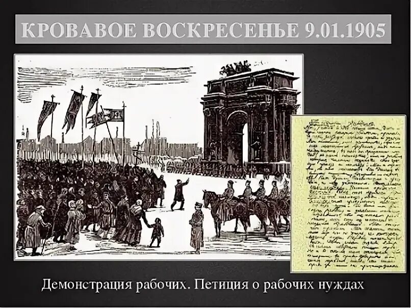 Кровавое воскресенье 9 января 1905 года. Кровавое воскресенье 1905 Гапон. Кровавое воскресенье петиция. Петиция о нуждах рабочих 9 января 1905. Рабочая петиция 1905 года