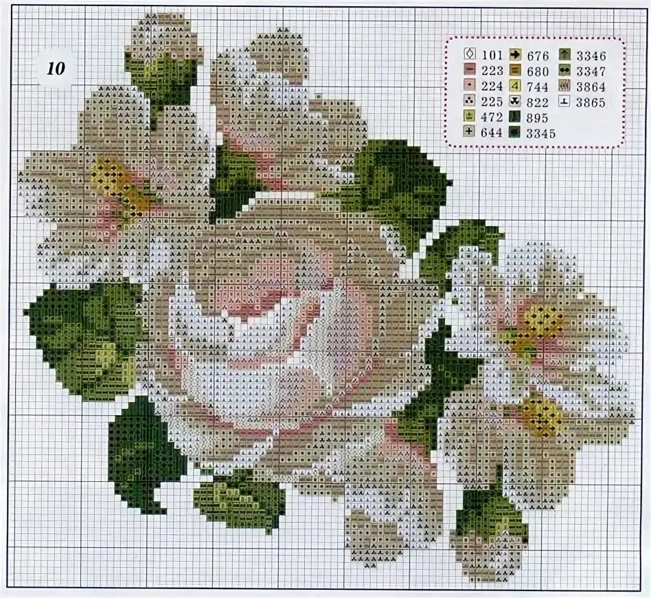 Pin on Узоры для вышивки крестиком Cross stitch designs, Cross stitch, Stitch de