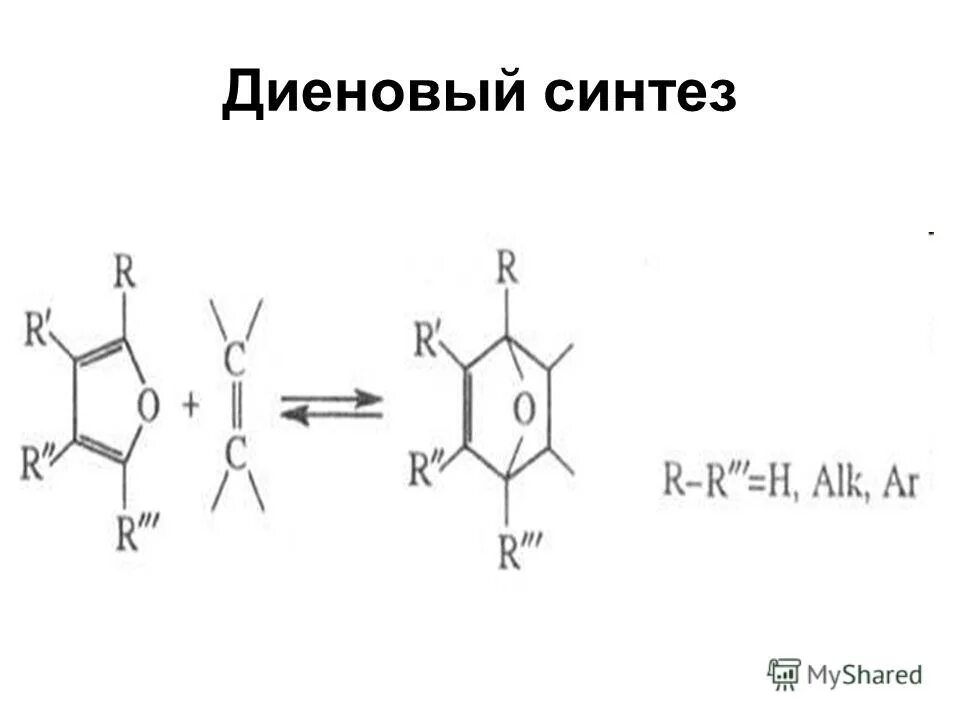 Синтез 6 букв. Синтез Дильса-Альдера диеновый Синтез. Реакция Дильса Альдера диеновый Синтез. Механизм реакции диенового синтеза. Реакция Дильса Альдера с малеиновым ангидридом.