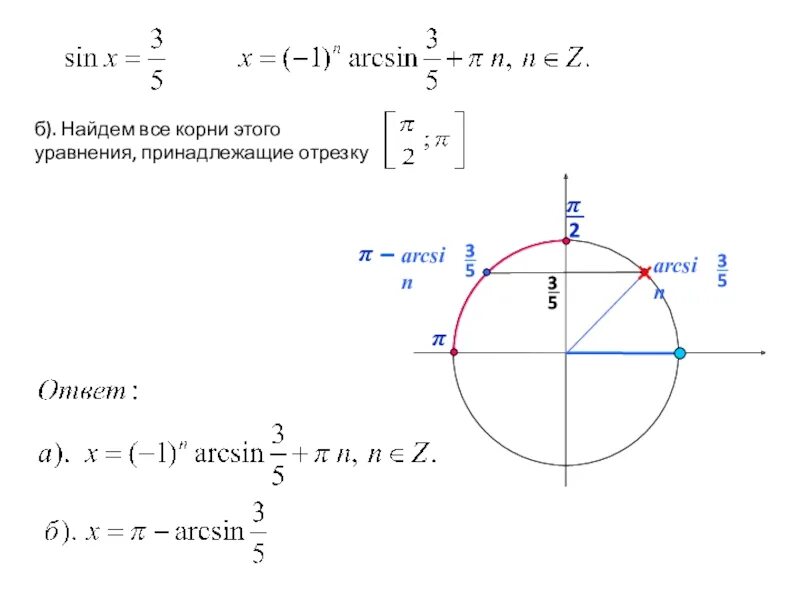 Вычисли корни sin. Sinx корень 3/2. Уравнение sinx a формулы. Арксинус. Arcsin.