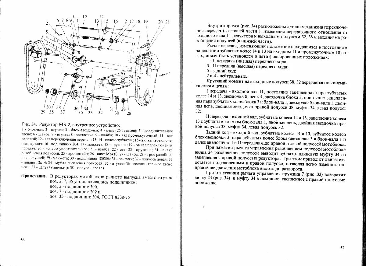 Передаточное число редуктора мотоблока