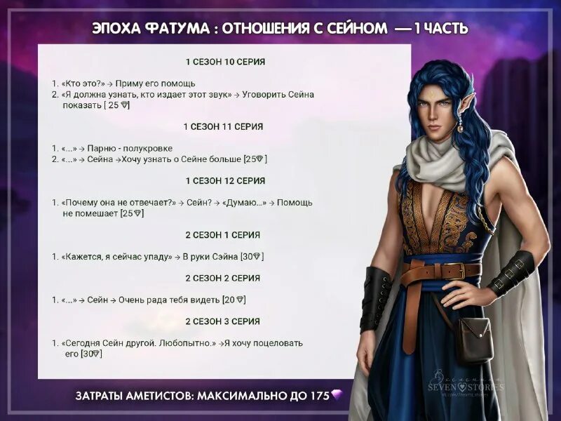 Seven hearts stories фавориты