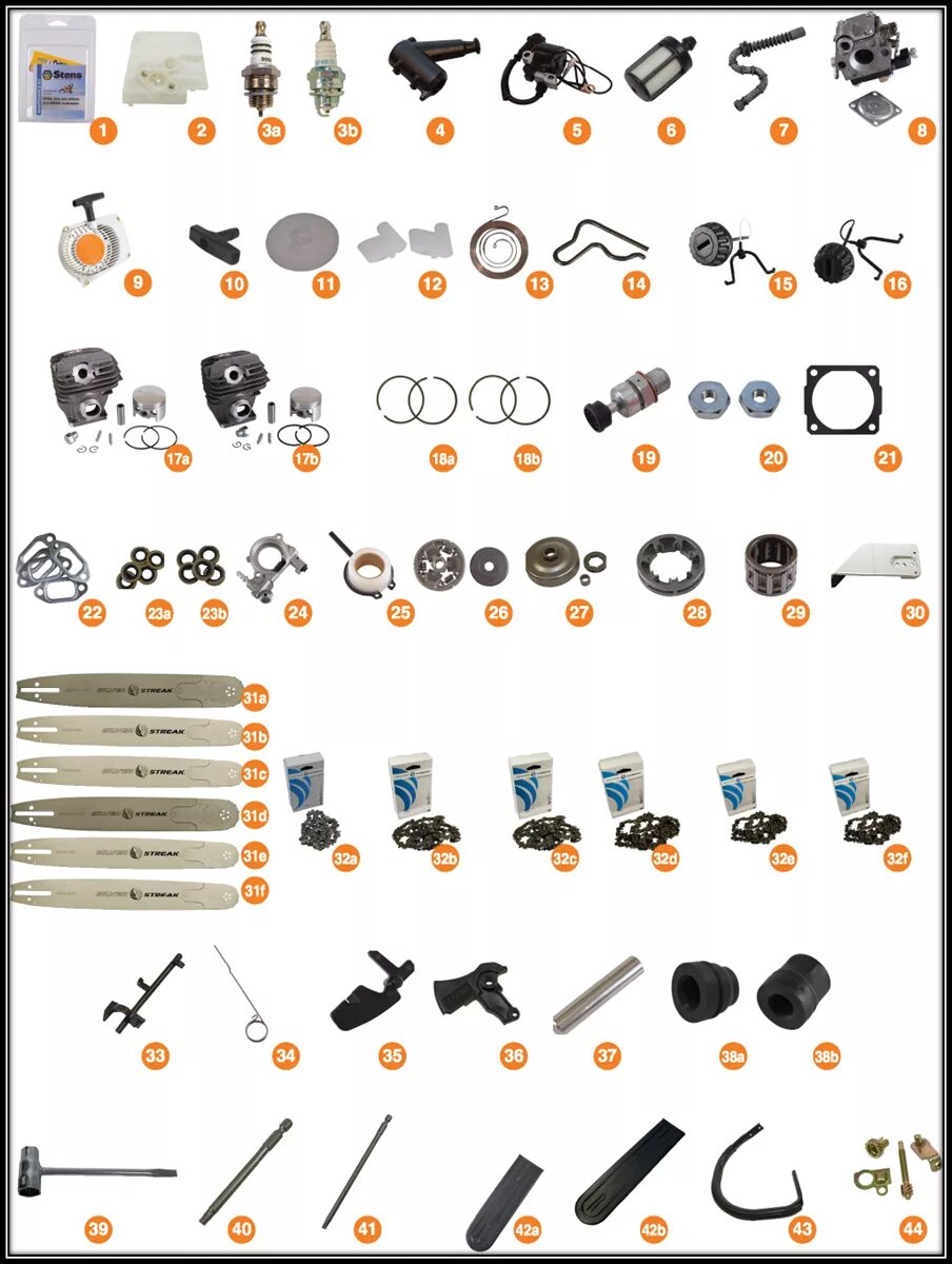 Анализ повреждений поршня Stihl. Плакаты Stihl. Анализ повреждений штиль. Повреждения поршней Stihl.