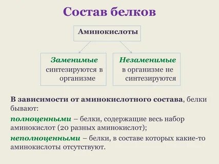 Незаменимыми компонентами