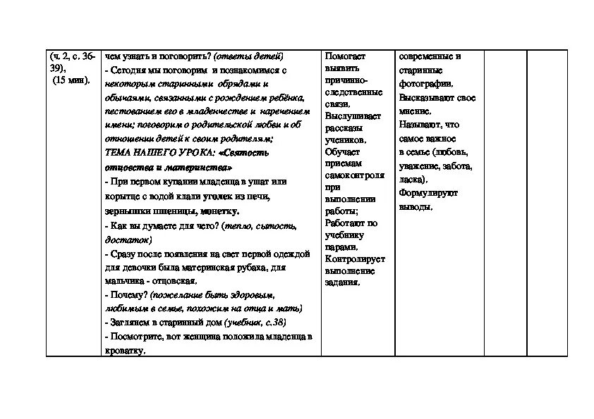 Святость отцовства и материнства 3 класс. Характерные черты отцовства и материнства таблица. Традиционное и современное отцовство сравнение таблица. Традиционное материнство таблица. Современное и традиционное материнство таблица.