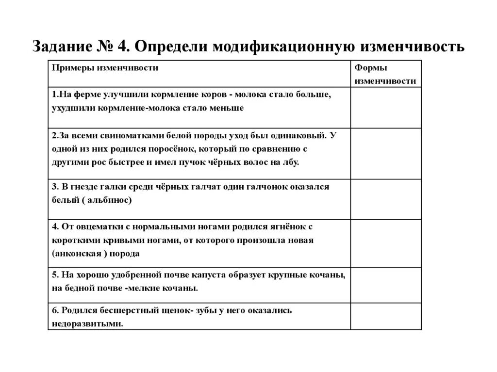 Заполните таблицу характеристика модификационной изменчивости Изучение модификационной изменчивости. Практическая работа презентация онлайн
