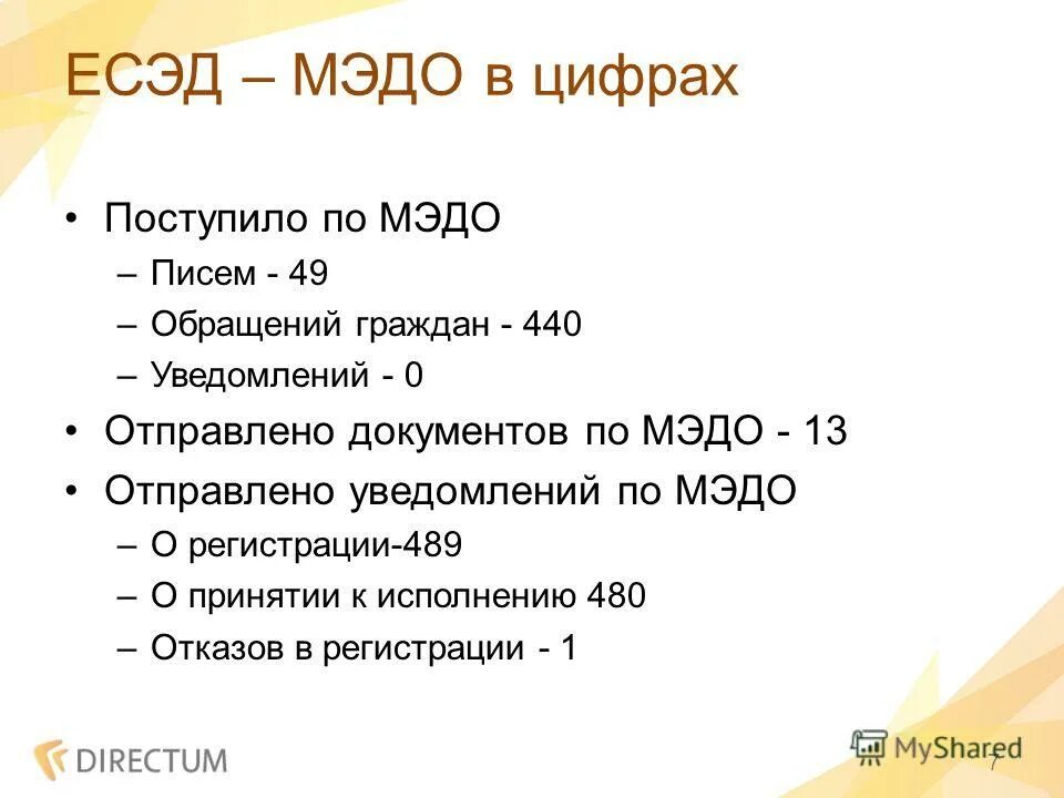 Мэдо дсп. Мэдо дсп