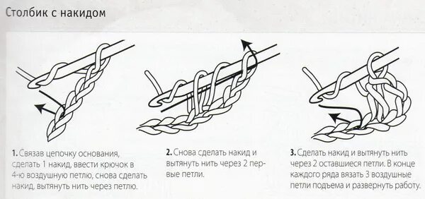 Схема столбик с накидом и воздушная петля. Вязание столбиком с двумя накидами. Вязание крючком столбик с тремя накидами. Столбик с 2 накидами провязанный снизу. Схемы петель столбик без накида крючком.