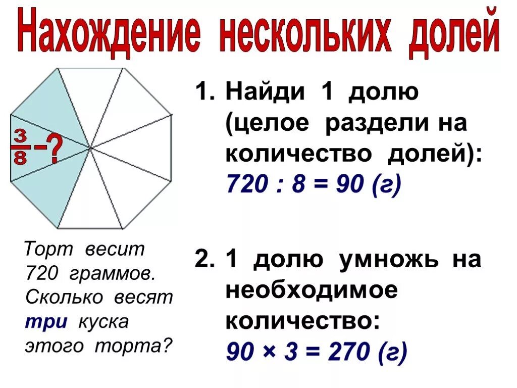 Как найти 14 долей в 1 2. Нахождение нескольких долей. нахождение нескольких долей числа задания. задачи на нахождение нескольких долей числа. задачи на нахождение доли числа 2 класс.