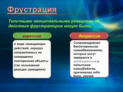Познавательные эмоциональные волевые процессы