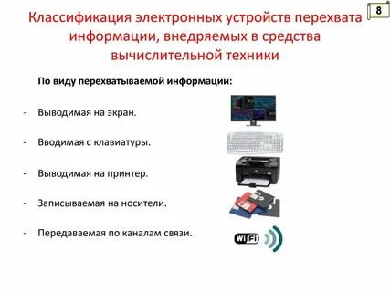 Средства электронного связи в организации