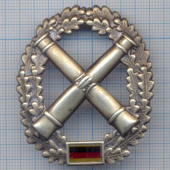 знак «наводчик артиллерии» ркка. эмблема артиллерии ркка. значок артиллерии. знак "артиллерийское училище". знак за отличную артиллерийскую стрельбу ркка.