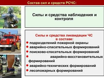 Эшелоны рсчс