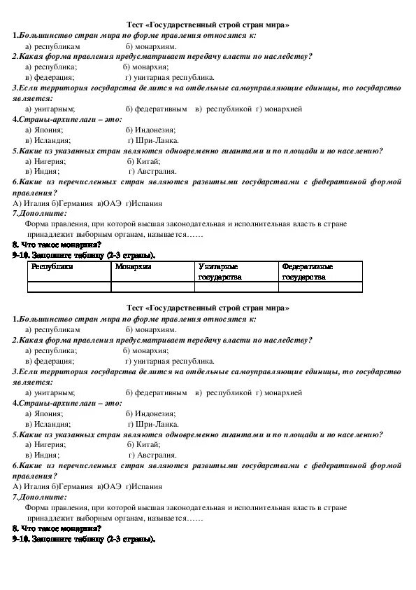 Формы государства тест. Контрольная работа на тему форма государства. Проверочная работа по странам.