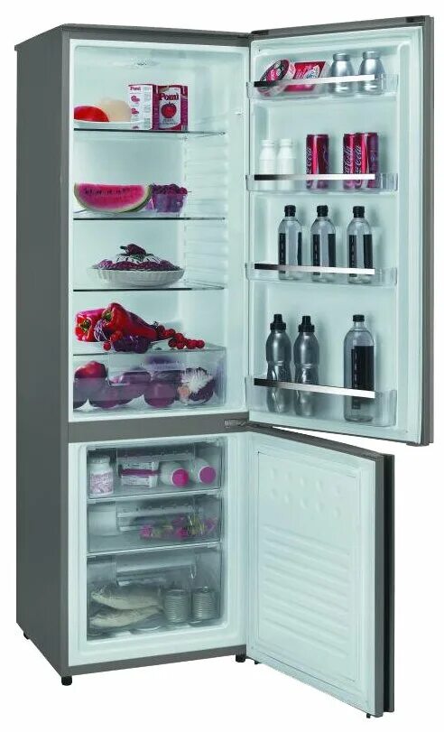 характеристика холодильника candy