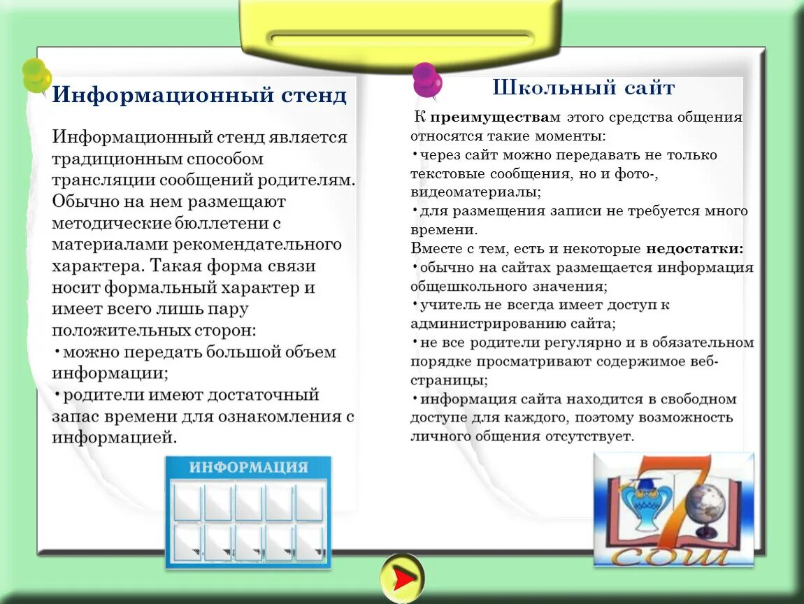 Сведения которые содержатся в интервью это. Сведения которые содержатся в интервью это