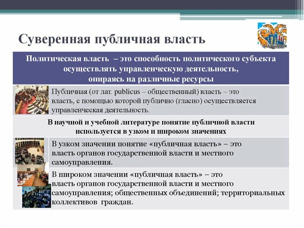 Признаки любой общественной власти. Публичная власть это. Публичная власть это определение. Публичная власть примеры. Понятие публичной власти.