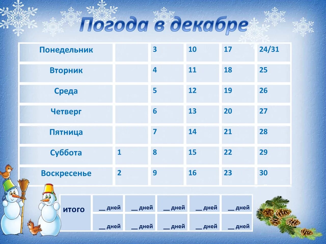 Сколько до 20 января. Календарь природы. Календарь природы зима. Календарь природы январь для детского сада. Календарь природы на декабрь для детского сада.