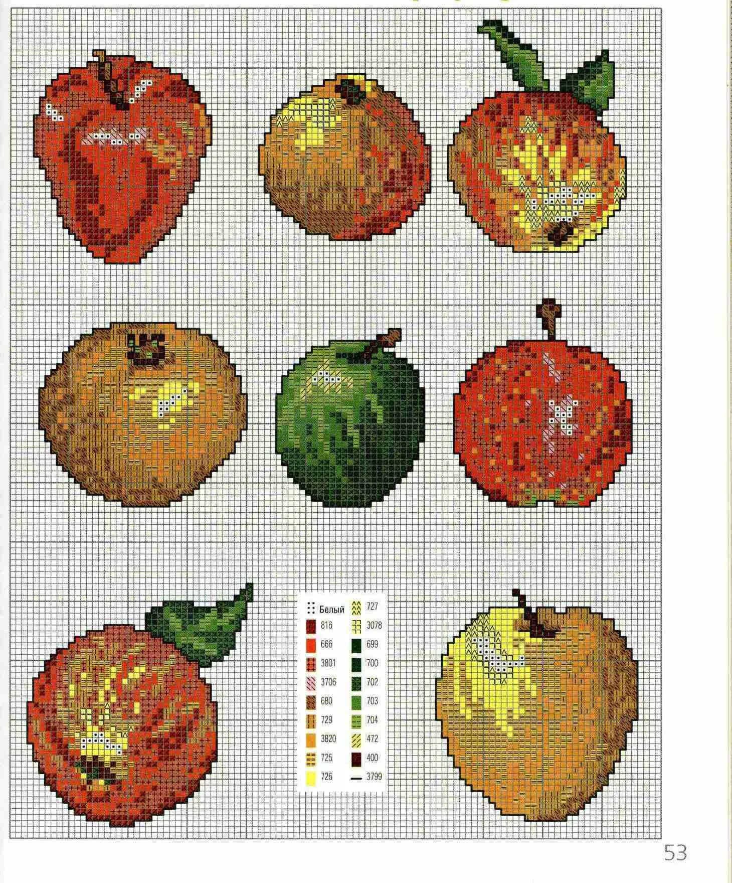 Схема фруктов. Вышивка фрукты. Маленькая вышивка фрукты. Схемы вышивки фрукты. Вышивание крестиком фрукты.