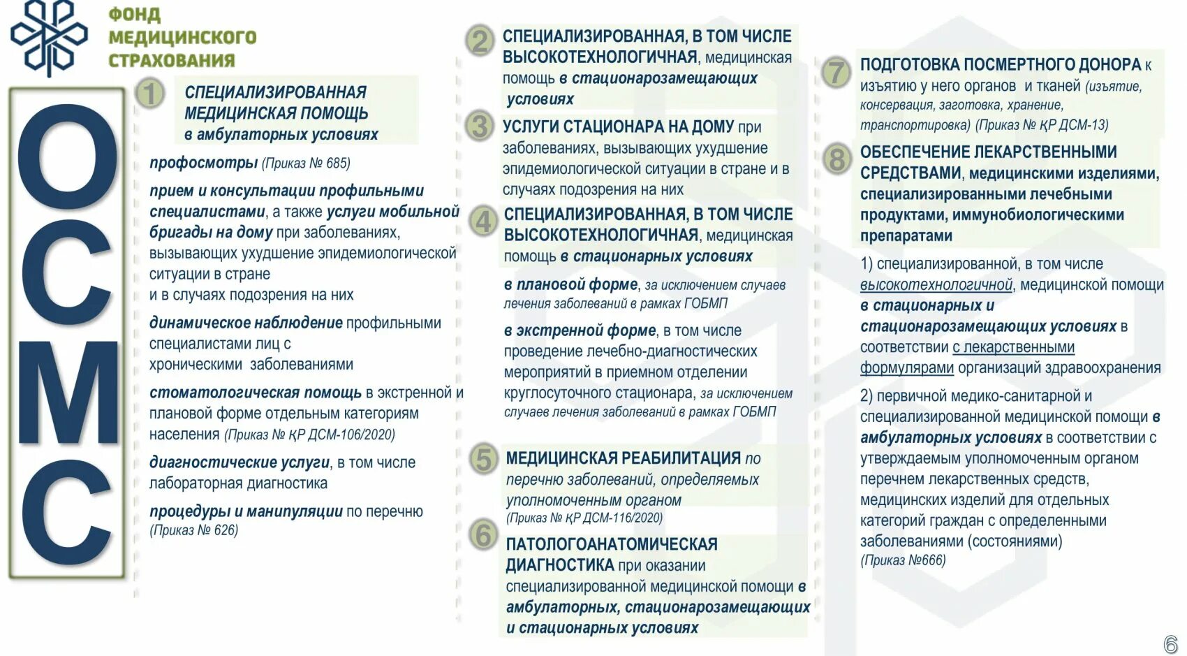 Гарантированную медицинскую помощь