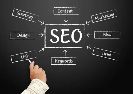 The Role of an SEO Agency in Dubai in Enhancing Your Brand