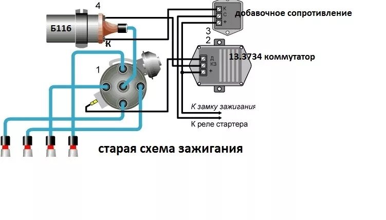 Установка дополнительного сопротивления