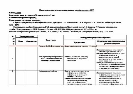 Ктп 6 класс босова